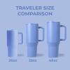 imageHydroJug Traveler  32 oz Water Bottle with Handle ampamp Flip Straw  Fits in Cup Holder Leak Resistant TumblerReusable Insulated Stainless Steel ampamp Rubber Base  Gifts for Women ampamp Men BlackLight Blue