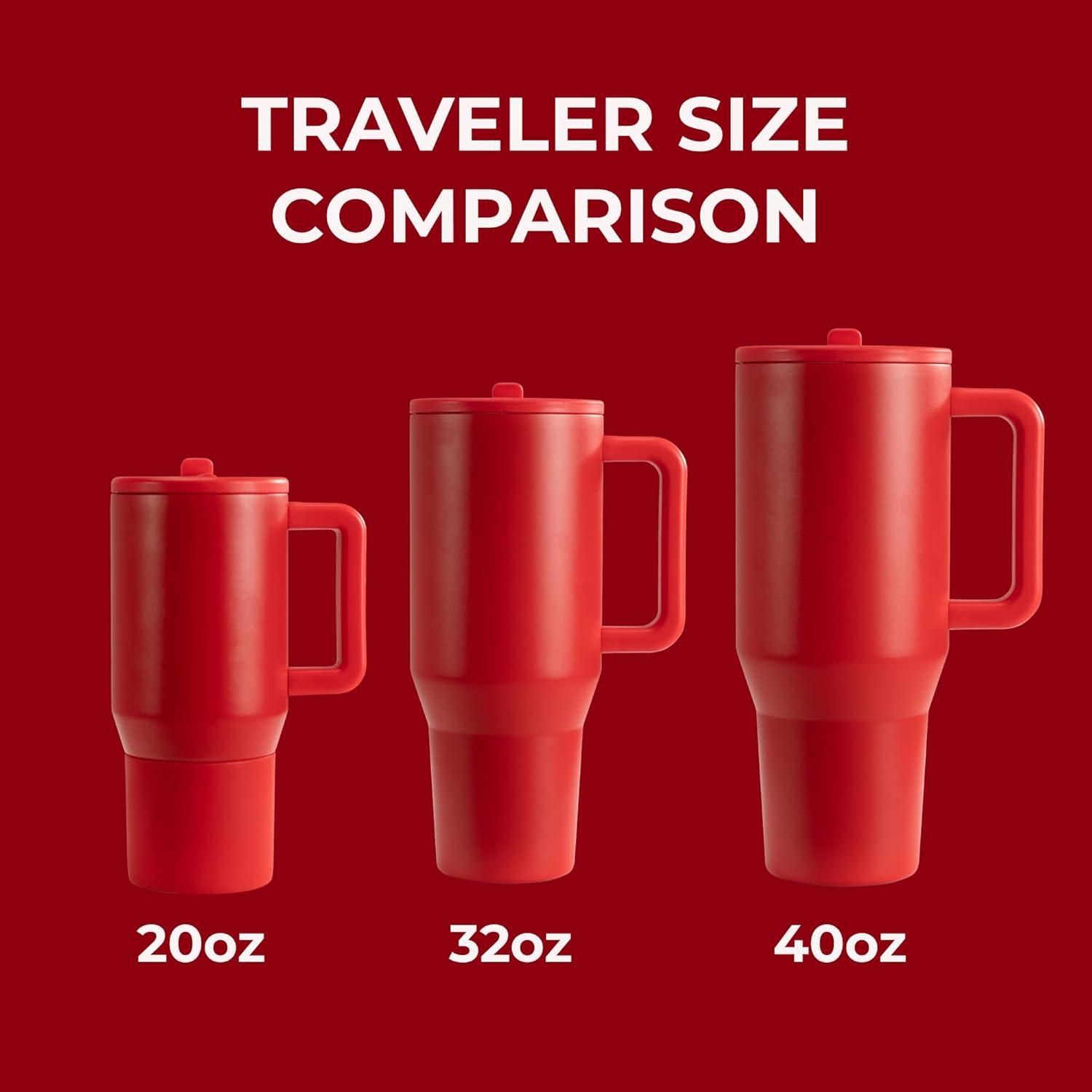 imageHydroJug Kids  20 oz Insulated Kids Water Bottle with Flip Straw ampamp Handle  LeakProof ampamp Durable  Perfect for School Sports Lunch Travel ampamp Camp Alumni RedAlumni Red